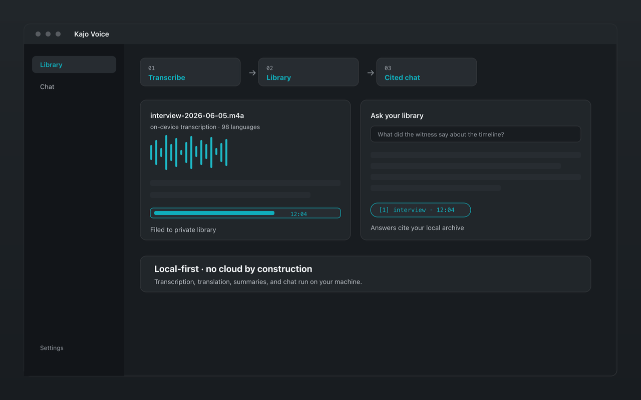 Kajo Voice library and cited chat on a desktop